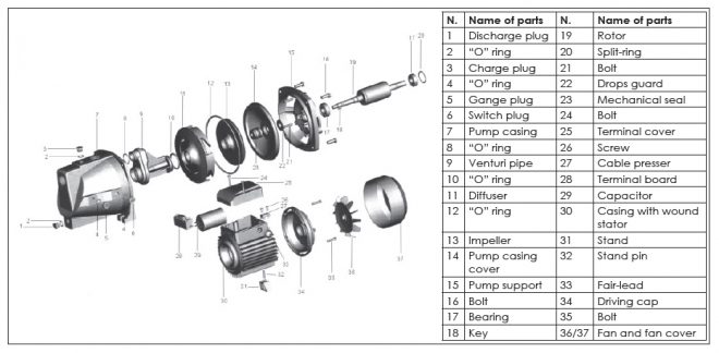 Water Pressure Pump <br /> (TOYO-7002) - Image 2