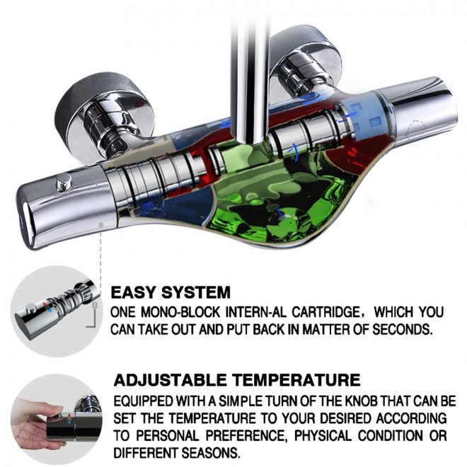 TOYO-7172 (Thermostatic) - Image 4